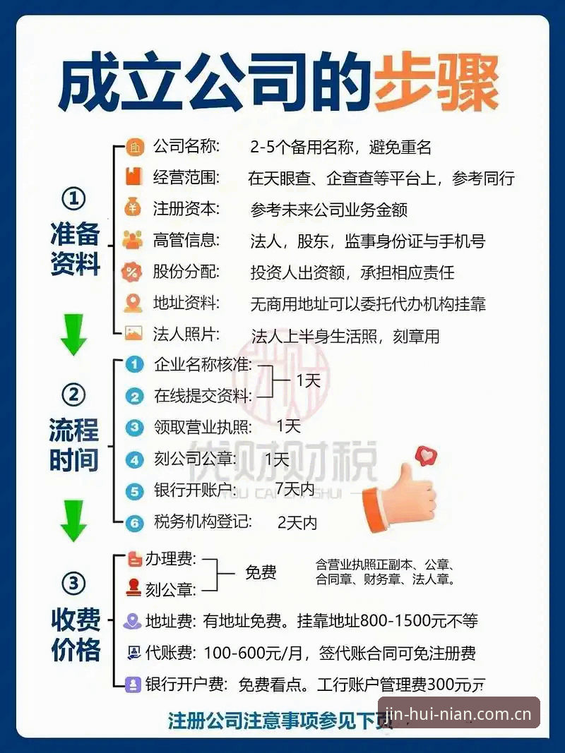金年会JNH平台使用技巧全面解析：从注册到日常操作的实战指南